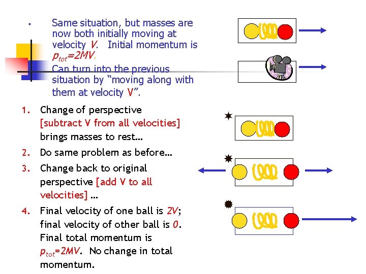 w Same situation, but masses are now both initially moving at velocity V. Initial