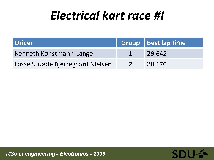 Electrical kart race #I Driver Kenneth Konstmann-Lange Lasse Stræde Bjerregaard Nielsen MSc in engineering
