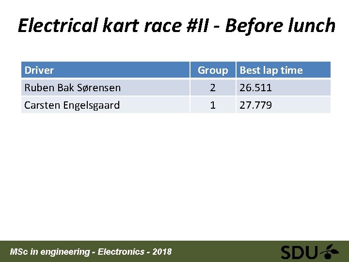 Electrical kart race #II - Before lunch Driver Ruben Bak Sørensen Carsten Engelsgaard MSc