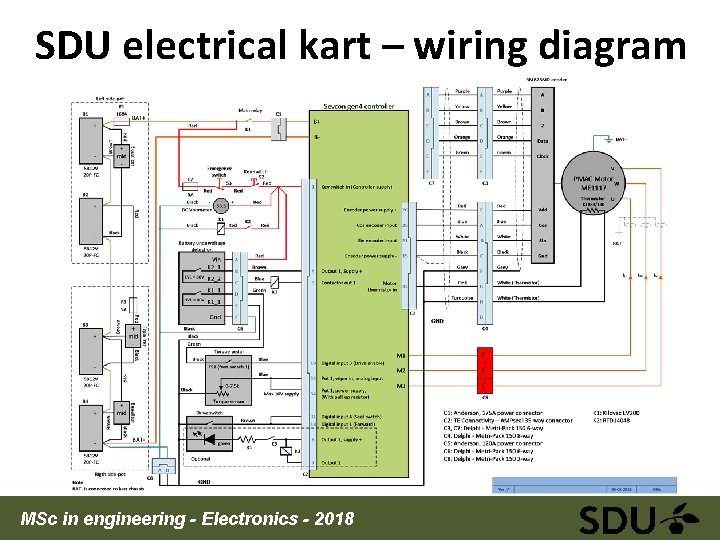 SDU electrical kart – wiring diagram MSc in engineering - Electronics - 2018 