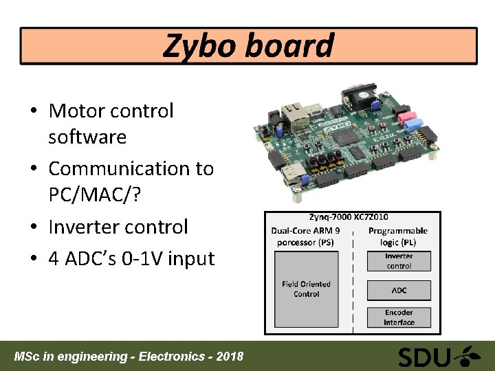 • Motor control software • Communication to PC/MAC/? • Inverter control • 4