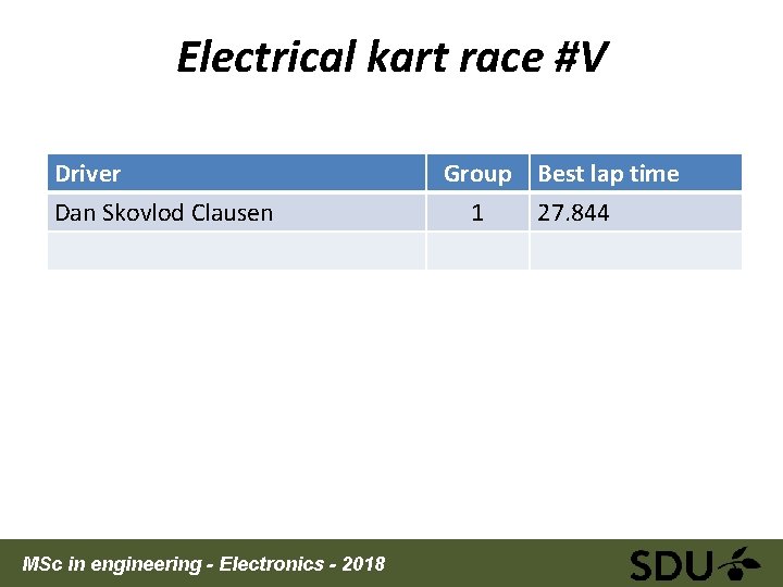 Electrical kart race #V Driver Dan Skovlod Clausen MSc in engineering - Electronics -