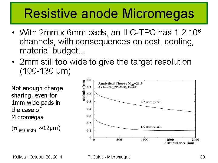 Resistive anode Micromegas • With 2 mm x 6 mm pads, an ILC-TPC has