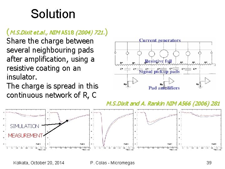 Solution (M. S. Dixit et. al. , NIM A 518 (2004) 721. ) Share