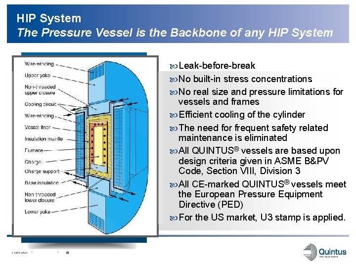 HIP System The Pressure Vessel is the Backbone of any HIP System Leak-before-break No