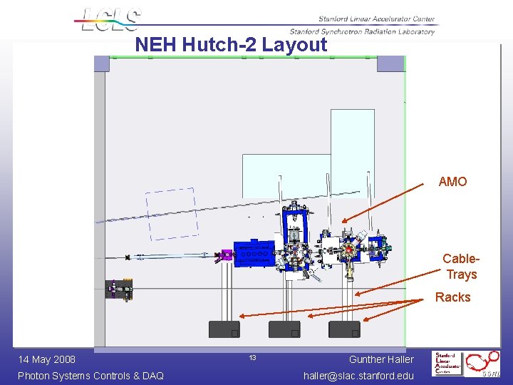 NEH Hutch-2 Layout AMO Cable. Trays Racks 14 May 2008 Photon Systems Controls & NEH Hutch-2 Layout AMO Cable. Trays Racks 14 May 2008 Photon Systems Controls &