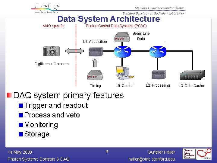 Data System Architecture AMO specific Photon Control Data Systems (PCDS) Beam Line Data L Data System Architecture AMO specific Photon Control Data Systems (PCDS) Beam Line Data L