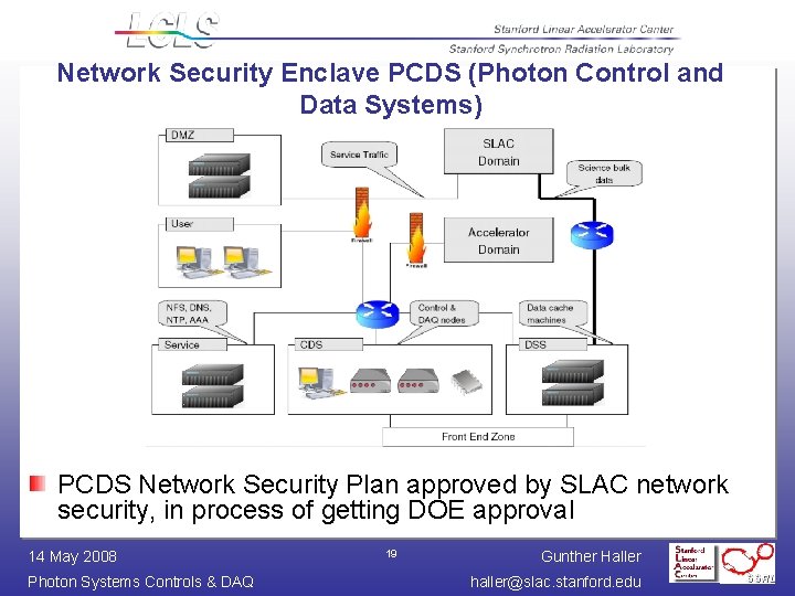 Network Security Enclave PCDS (Photon Control and Data Systems) PCDS Network Security Plan approved Network Security Enclave PCDS (Photon Control and Data Systems) PCDS Network Security Plan approved