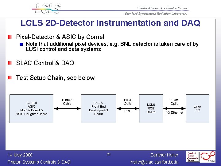 LCLS 2 D-Detector Instrumentation and DAQ Pixel-Detector & ASIC by Cornell Note that additional LCLS 2 D-Detector Instrumentation and DAQ Pixel-Detector & ASIC by Cornell Note that additional