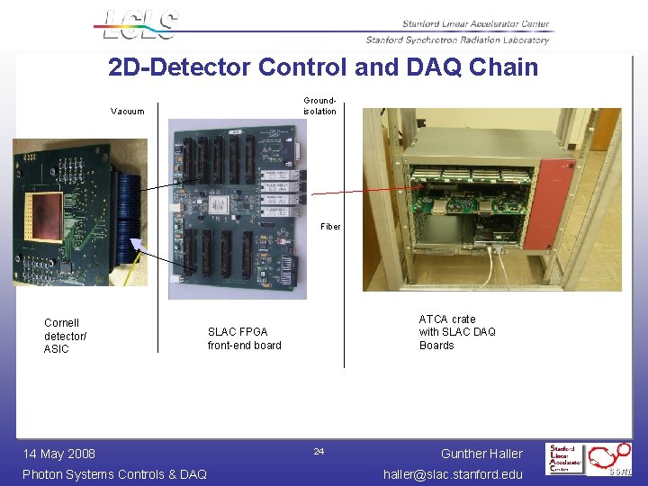2 D-Detector Control and DAQ Chain Groundisolation Vacuum Fiber Cornell detector/ ASIC 14 May 2 D-Detector Control and DAQ Chain Groundisolation Vacuum Fiber Cornell detector/ ASIC 14 May