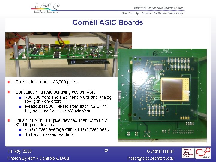 Cornell ASIC Boards Each detector has ~36, 000 pixels Controlled and read out using Cornell ASIC Boards Each detector has ~36, 000 pixels Controlled and read out using
