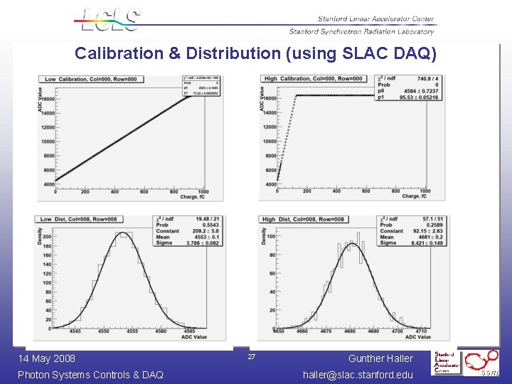 Calibration & Distribution (using SLAC DAQ) 14 May 2008 Photon Systems Controls & DAQ Calibration & Distribution (using SLAC DAQ) 14 May 2008 Photon Systems Controls & DAQ