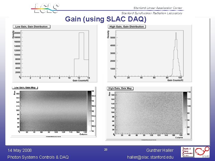 Gain (using SLAC DAQ) 14 May 2008 Photon Systems Controls & DAQ 28 Gunther Gain (using SLAC DAQ) 14 May 2008 Photon Systems Controls & DAQ 28 Gunther