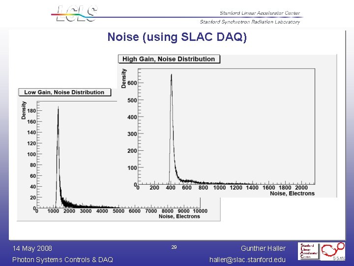Noise (using SLAC DAQ) 14 May 2008 Photon Systems Controls & DAQ 29 Gunther Noise (using SLAC DAQ) 14 May 2008 Photon Systems Controls & DAQ 29 Gunther