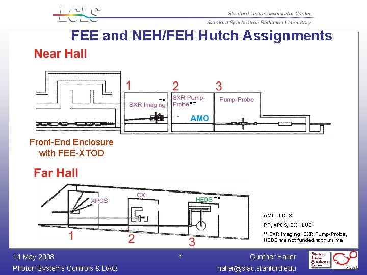 FEE and NEH/FEH Hutch Assignments ** ** Front-End Enclosure with FEE-XTOD ** AMO: LCLS FEE and NEH/FEH Hutch Assignments ** ** Front-End Enclosure with FEE-XTOD ** AMO: LCLS