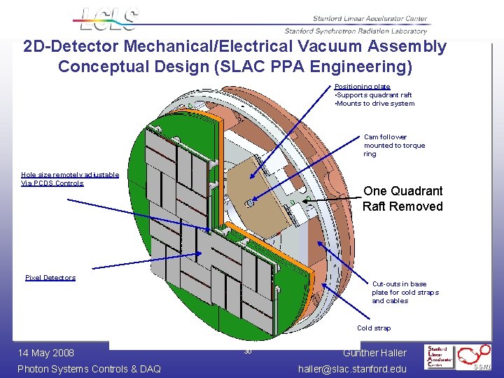 2 D-Detector Mechanical/Electrical Vacuum Assembly Conceptual Design (SLAC PPA Engineering) Positioning plate • Supports 2 D-Detector Mechanical/Electrical Vacuum Assembly Conceptual Design (SLAC PPA Engineering) Positioning plate • Supports