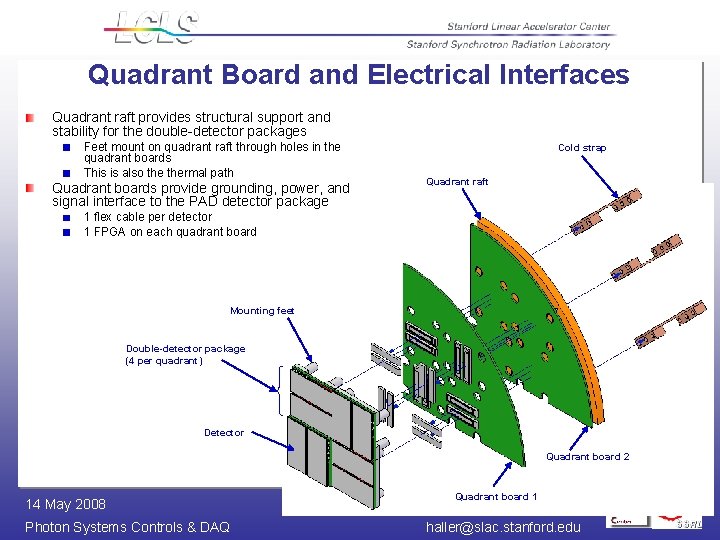 Quadrant Board and Electrical Interfaces Quadrant raft provides structural support and stability for the Quadrant Board and Electrical Interfaces Quadrant raft provides structural support and stability for the