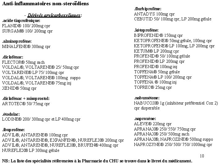 Anti-inflammatoires non-steroïdiens - Dérivés arylcarboxyliques: . acide tiaprofénique: FLANID® 100/ 200 mg cpr SURGAM®