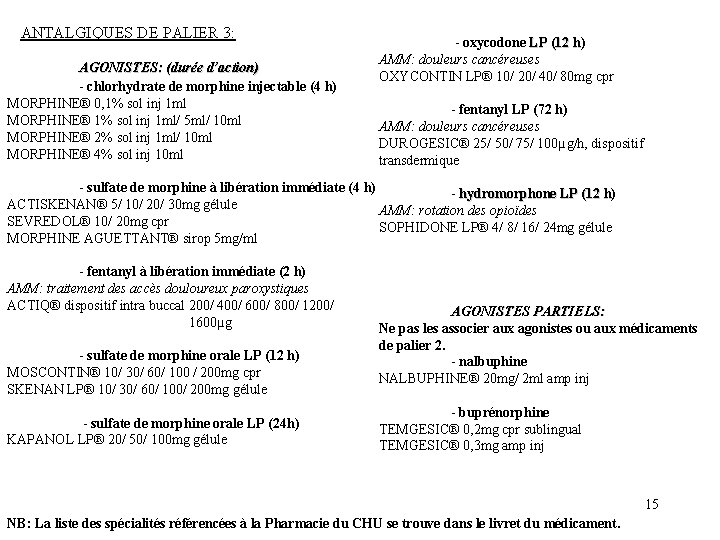 ANTALGIQUES DE PALIER 3: AGONISTES: (durée d’action) - chlorhydrate de morphine injectable (4 h)