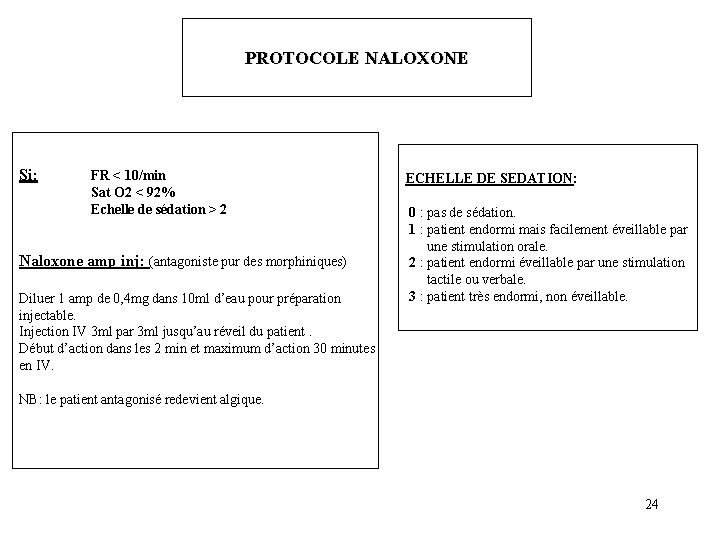PROTOCOLE NALOXONE Si: FR < 10/min Sat O 2 < 92% Echelle de sédation