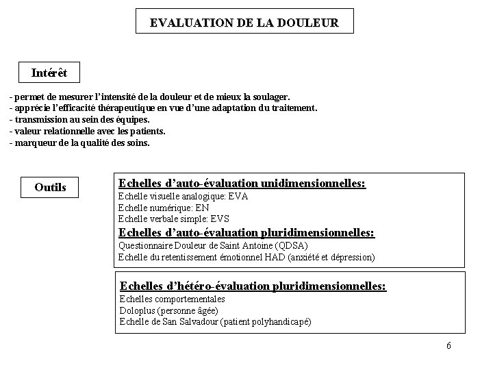 EVALUATION DE LA DOULEUR Intérêt - permet de mesurer l’intensité de la douleur et