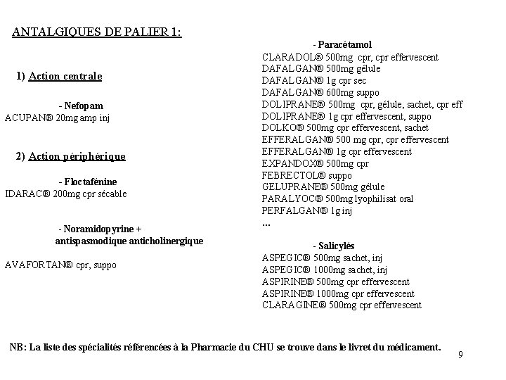 ANTALGIQUES DE PALIER 1: 1) Action centrale - Nefopam ACUPAN® 20 mg amp inj