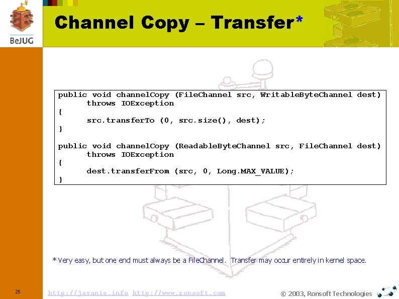 Channel Copy – Transfer* public void channel. Copy (File. Channel src, Writable. Byte. Channel