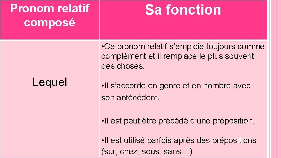 Pronom relatif composé Sa fonction • Ce pronom relatif s’emploie toujours comme complément et