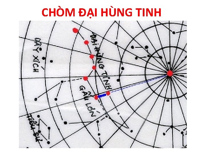 CHÒM ĐẠI HÙNG TINH 