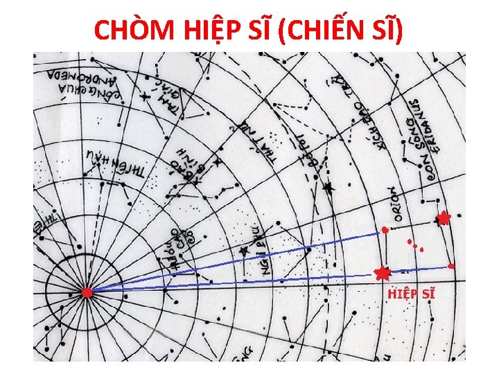 CHÒM HIỆP SĨ (CHIẾN SĨ) 