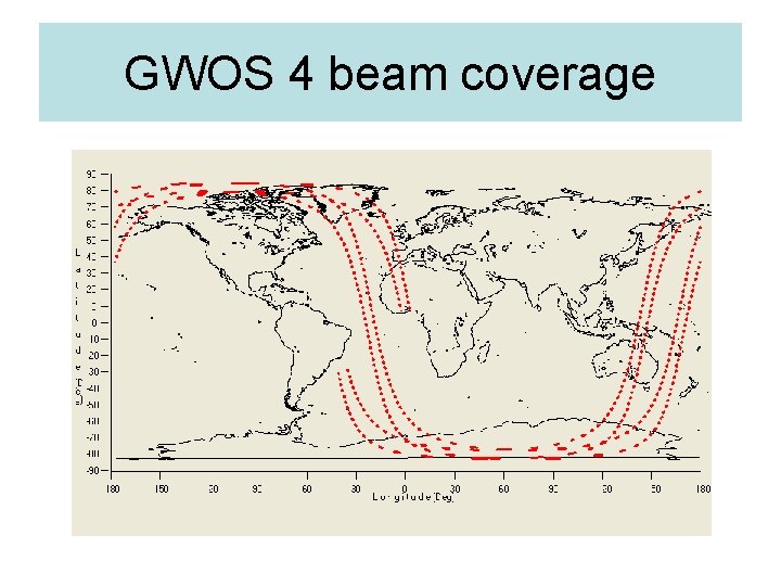 GWOS 4 beam coverage 