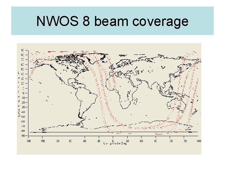NWOS 8 beam coverage 