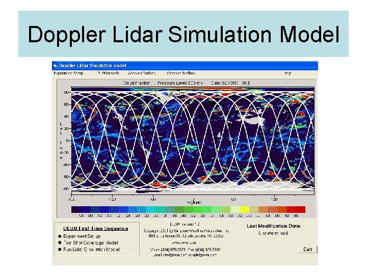 Doppler Lidar Simulation Model 
