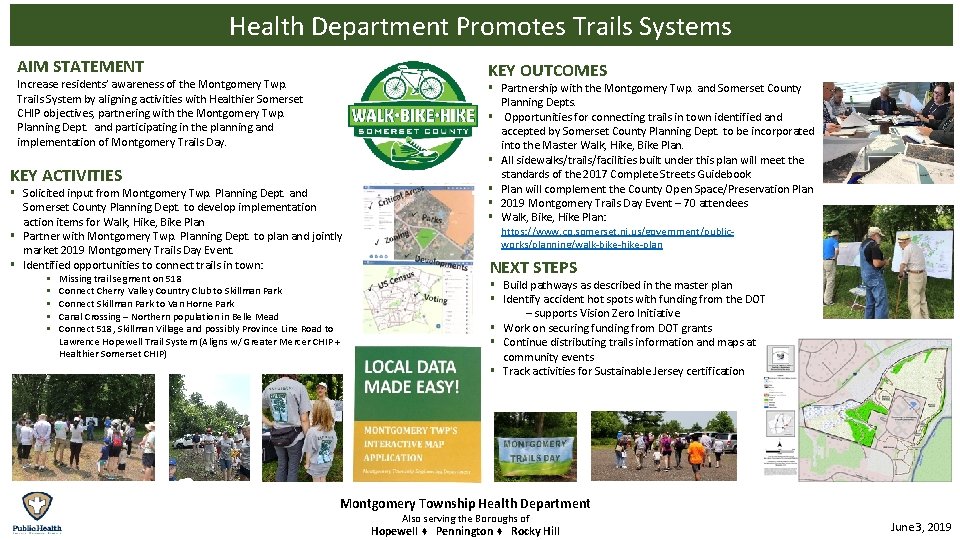 Health Department Promotes Trails Systems AIM STATEMENT KEY OUTCOMES Increase residents’ awareness of the