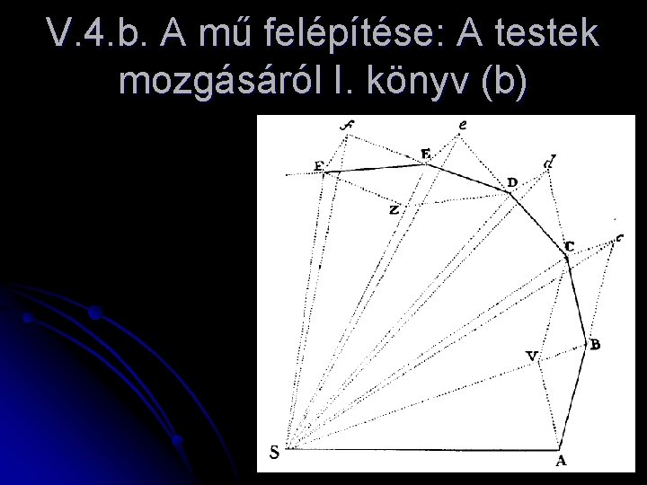 V. 4. b. A mű felépítése: A testek mozgásáról I. könyv (b) 