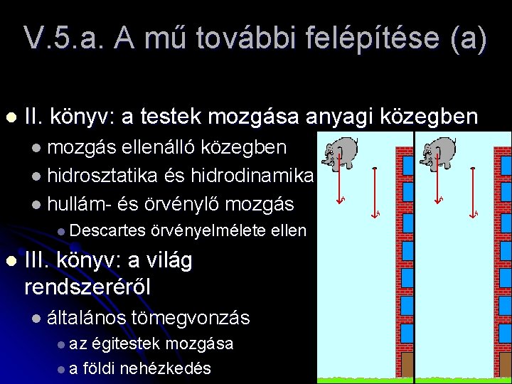 V. 5. a. A mű további felépítése (a) l II. könyv: a testek mozgása