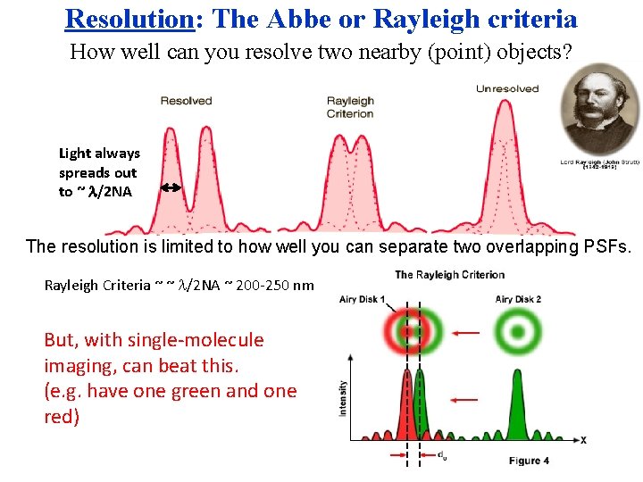 Resolution: The Abbe or Rayleigh criteria How well can you resolve two nearby (point)