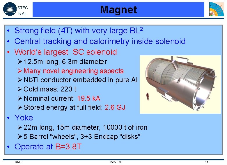 STFC RAL Magnet • Strong field (4 T) with very large BL 2 •