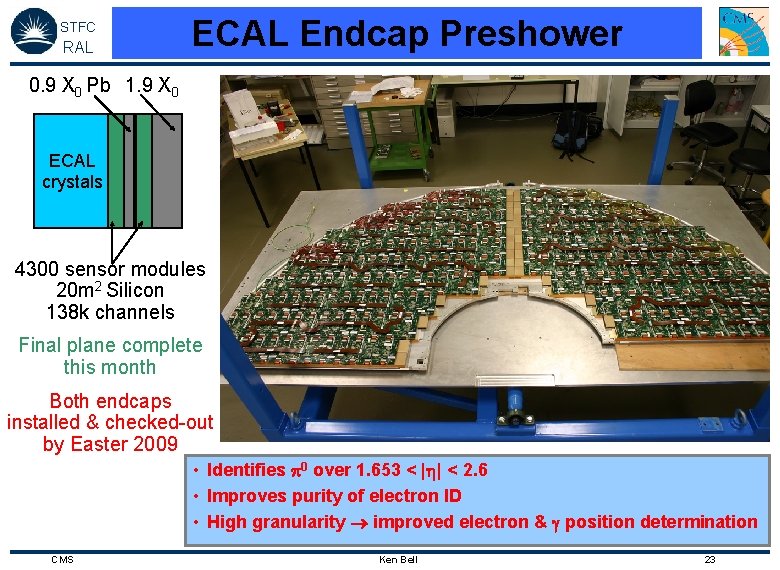 STFC RAL ECAL Endcap Preshower 0. 9 X 0 Pb 1. 9 X 0