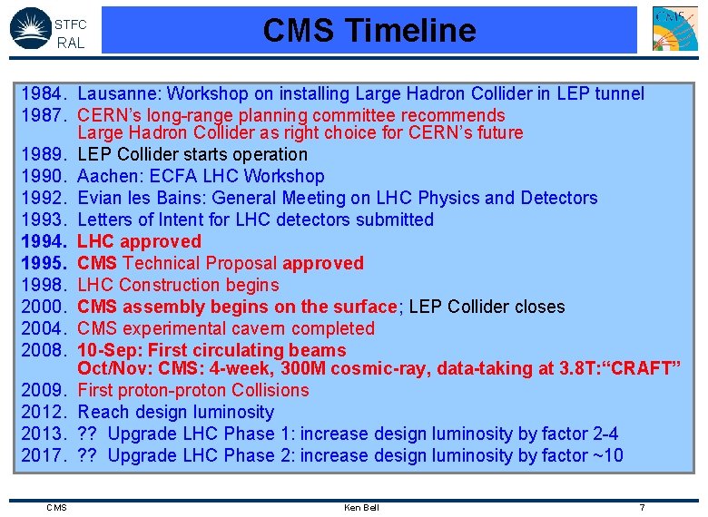 STFC RAL CMS Timeline 1984. Lausanne: Workshop on installing Large Hadron Collider in LEP