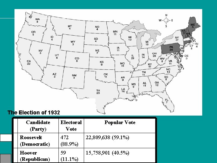 The Election of 1932 Candidate (Party) Electoral Vote Popular Vote Roosevelt (Democratic) 472 (88.