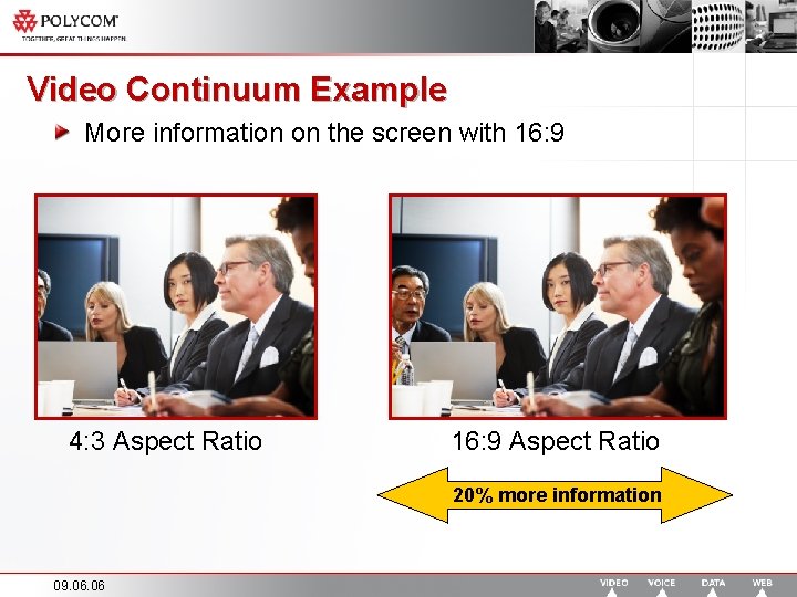 Video Continuum Example More information on the screen with 16: 9 4: 3 Aspect