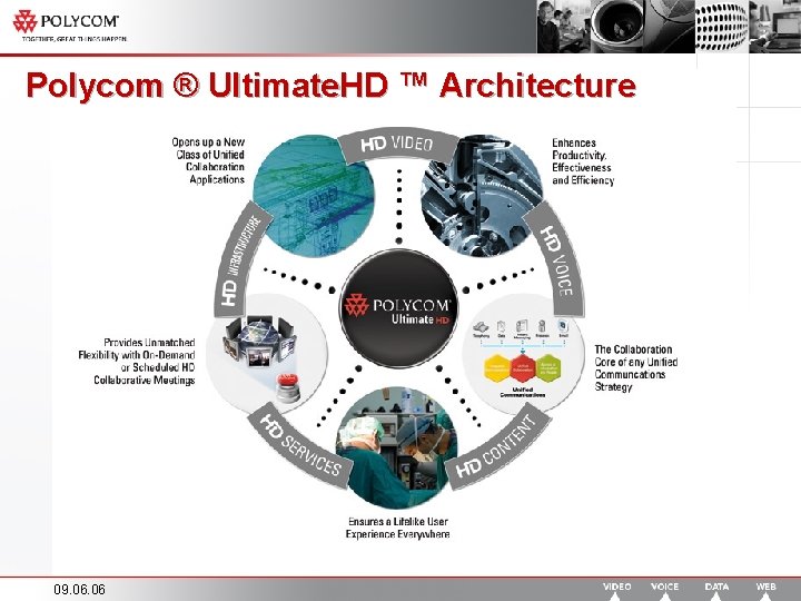Polycom ® Ultimate. HD ™ Architecture 09. 06 