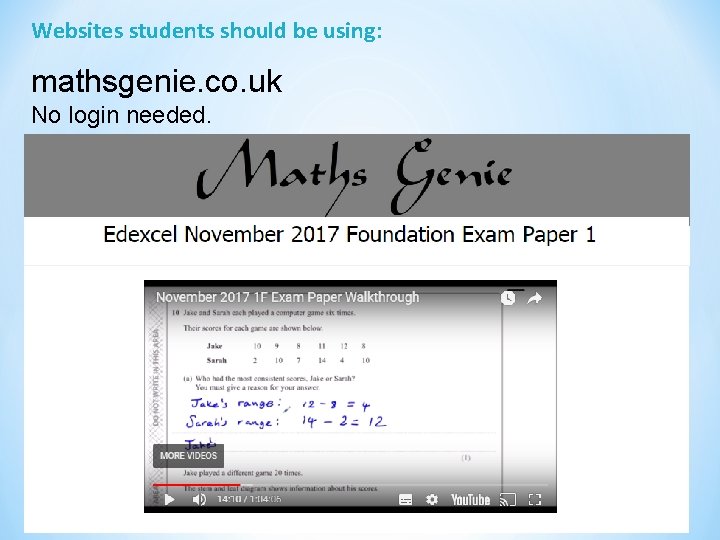 Websites students should be using: mathsgenie. co. uk No login needed. 