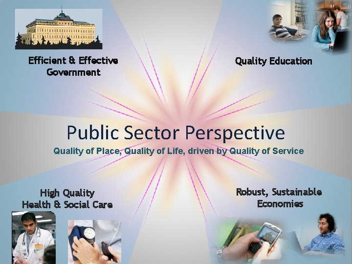 Efficient & Effective Government Quality Education Public Sector Perspective Quality of Place, Quality of