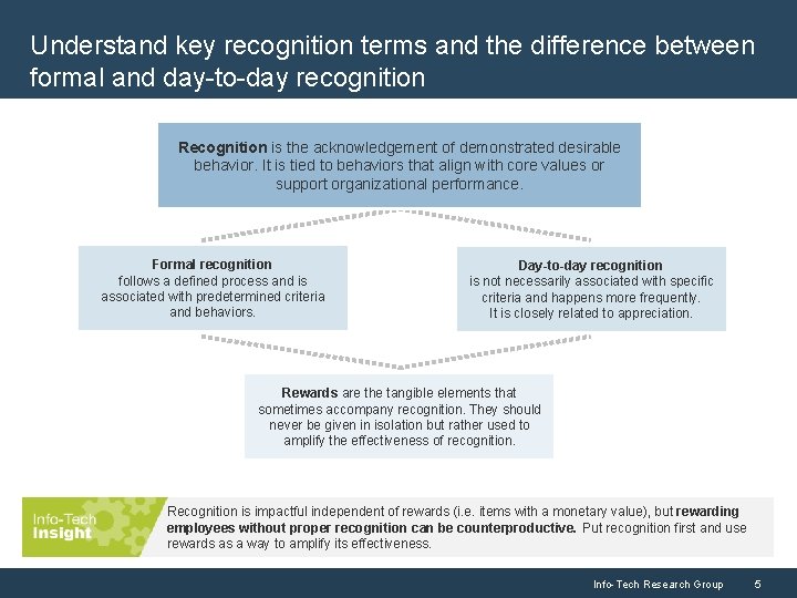 Key Recognition Effectively Recognize IT Employees Use straightforward best practices