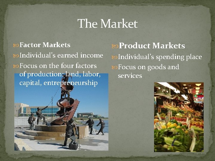 The Market Factor Markets Individual’s earned income Focus on the four factors of production: