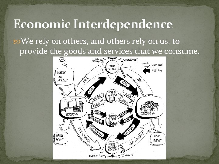 Economic Interdependence We rely on others, and others rely on us, to provide the