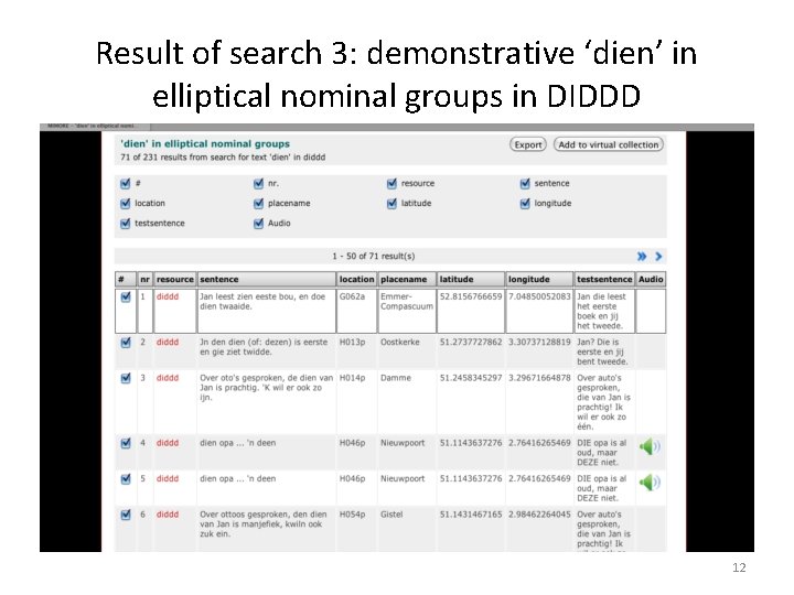 Result of search 3: demonstrative ‘dien’ in elliptical nominal groups in DIDDD 12 