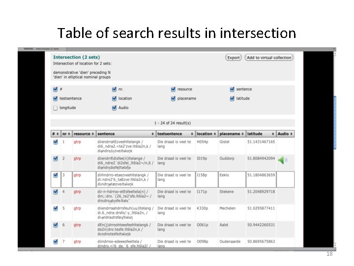 Table of search results in intersection 18 